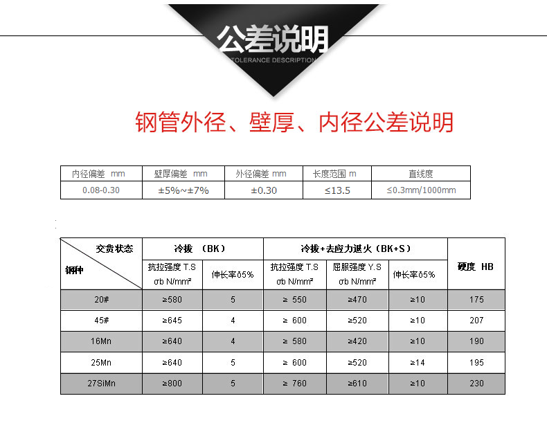冷拔精密管尺寸公差